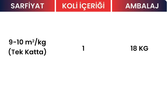 1K Akrilik Boya