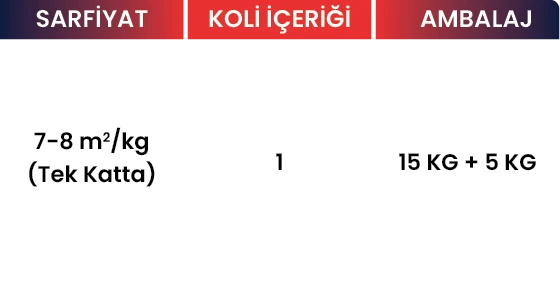 2K Akrilik Mat Boya