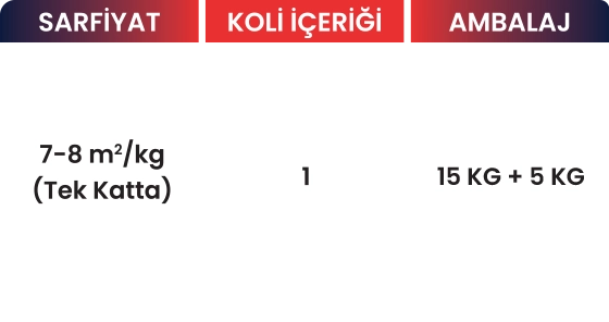 2K Akrilik Yarı Mat Boya