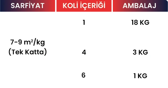 Sentetik Astar